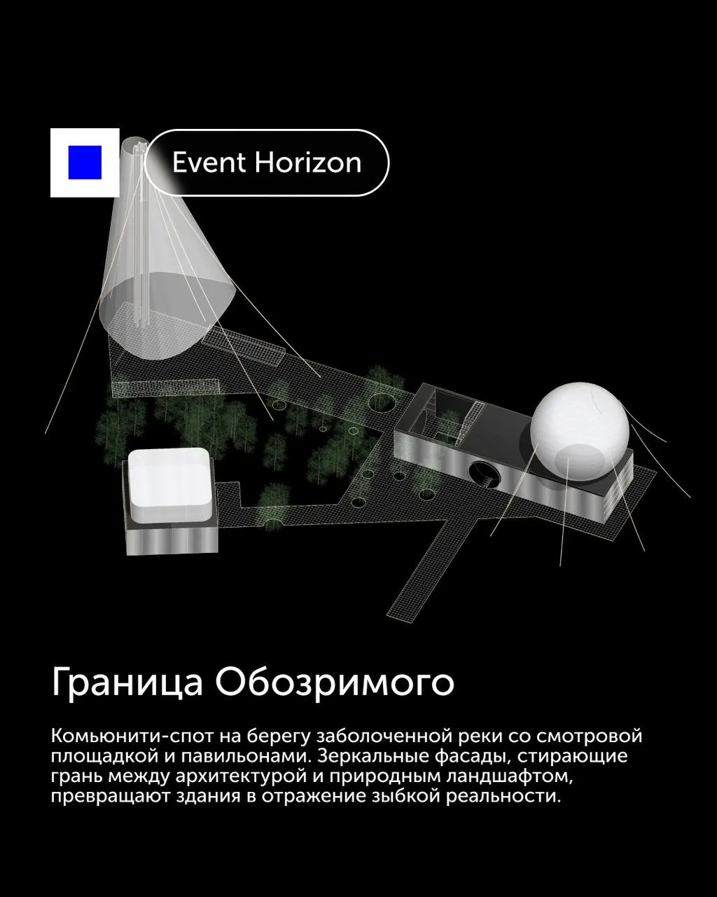 Результаты Art Call